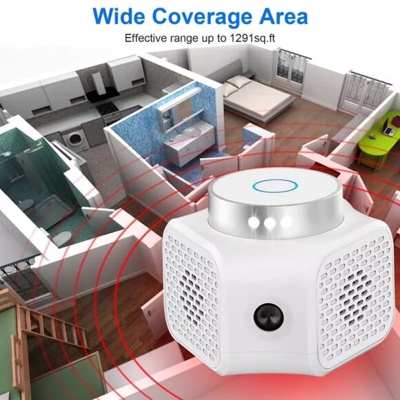 NEW!! 4-in-1 Ultrasonic Rodent Repellent Pest Repeller Deterrent - Unopened Box! - Picture 6 of 11